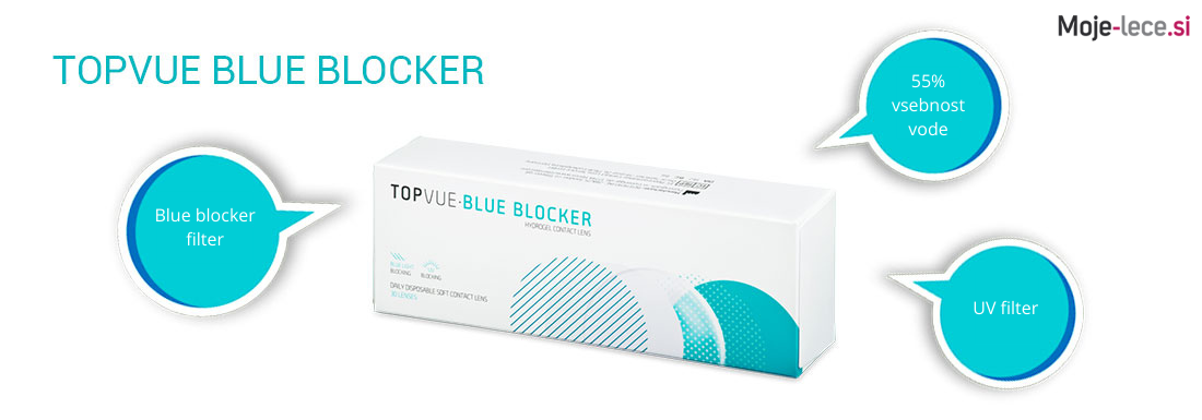 TopVue Blue Blocker