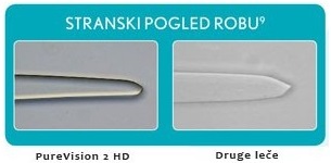 purevision 2 rob