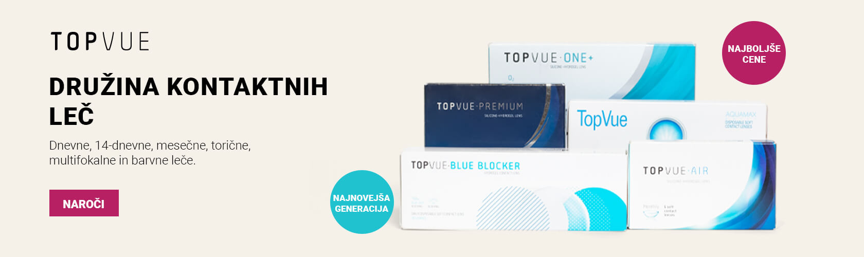 TopVue Family plakat desktop