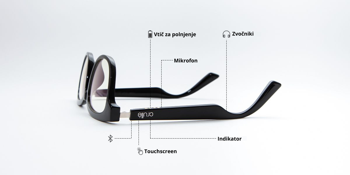 Smart glasses Crulle