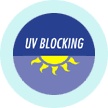 Acuvue Oasys with Hydraclear plus - UV blocking